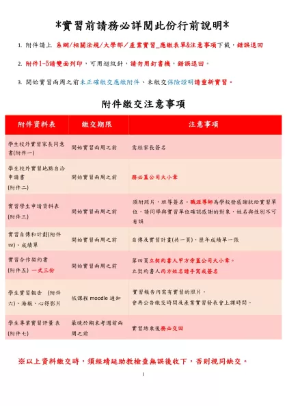建國科技大學管理學院-*實習前請務必詳閱此份行前說明*