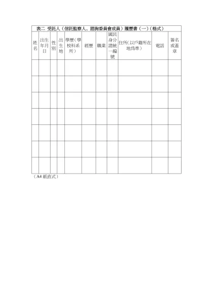 表二 受託人（信託監察人、諮詢委員會成員）履歷書（一）（格式）