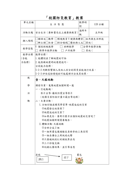 「校園防災教育」教案- 單元名稱生 活 智 慧教學時間