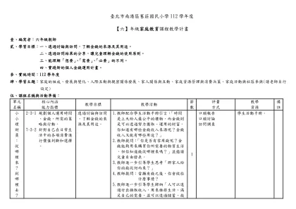 臺北市國語實小（ ）年級家庭教育課程實施計畫-臺北市南港區舊莊國民小學112學年度