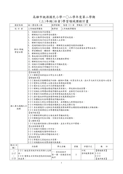 高雄市()國民小學一○一學年度第二學期(三)年級-高雄市桃源國民小學一○二學年度第二學期