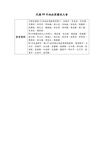六大施政重點 資料填寫格式表（範例）-民國99年地政節慶祝大會