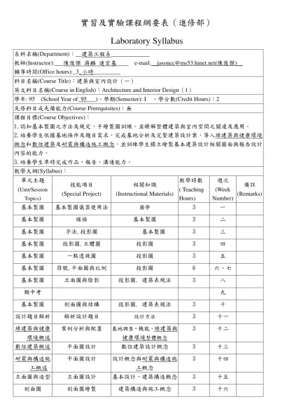 實習及實驗課程綱要表（進修部）-Laboratory Syllabus系科名稱(Department)：__建築工程系_____________教師(Instructor):___陳俊傑 蔣麟 連宏基