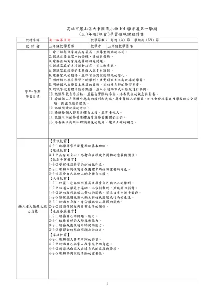 高雄市()國民小學99學年度第二學期(三)年級-高雄市鳳山區大東國民小學101學年度第一學期