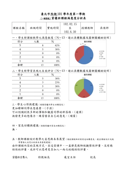 【範例】○○國(中／小)98學年度○學期○年級資優班-臺北市西湖101學年度第一學期