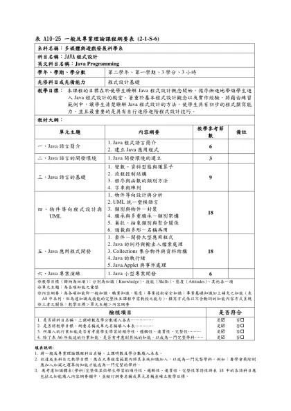 表 A10-25 一般及專業理論課程綱要表 (2-1-S-6)