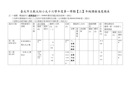 台北市立教大附小九十四學年度第二學期【一】年級課程進度總表-臺北市立教大附小九十六學年度第一學期【三】年級課程進度總表