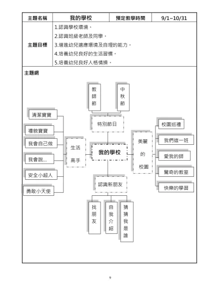 主題名稱-我的學校預定教學時間