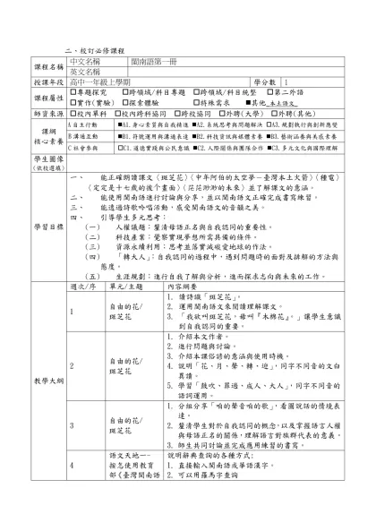 二、校訂必修課程-課程名稱中文名稱閩南語第一冊