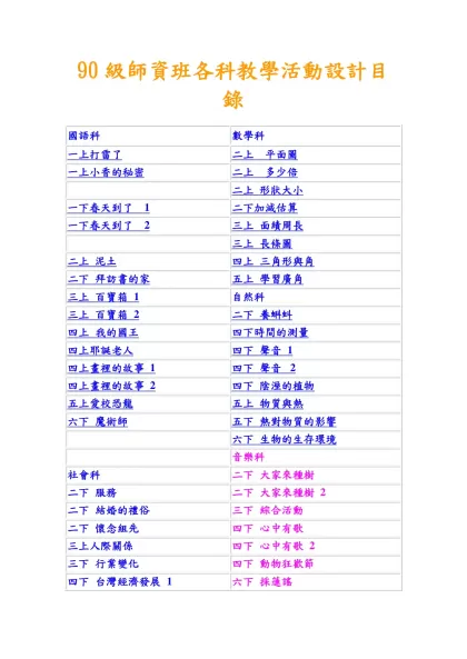 教案範例-90級師資班各科教學活動設計目錄