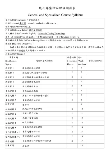 一般及專業理論課程綱要表-General and Specialized Course Syllabus系科名稱(Department)：建築工程系 教師(Lecturer):卓世偉 e-mail:_