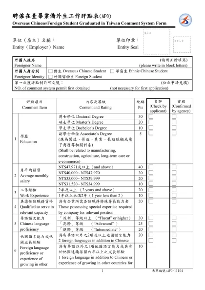 聘僱在臺畢業僑外生工作評點表(AP0)