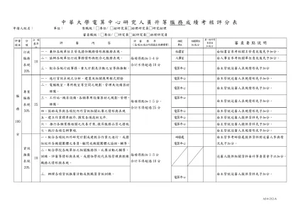 中華大學教師升等服務成績考核評分表-中華大學電算中心研究人員升等服務成績考核評分表