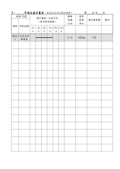 有機農作物生產履歷紀錄簿-3、 年度生產計畫表 (本表可以另行影印使用) 第＿＿頁/共＿＿頁
