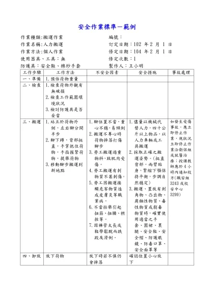 安全作業標準－範例-作業種類:搬運作業 編號：