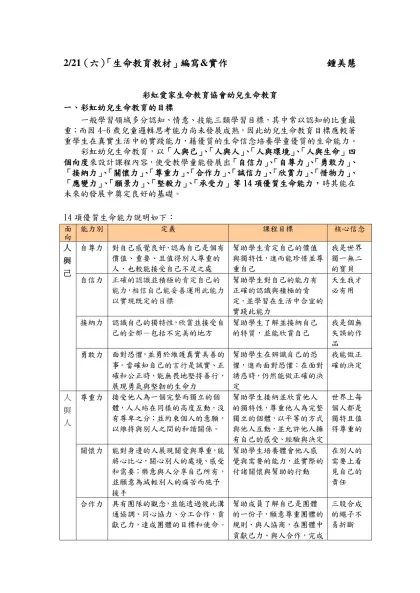 2/21（六）「生命教育教材」編寫&實作 鍾美慧