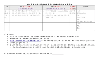 國立虎尾科技大學通識教育中心微積分兼任教師履歷簡表