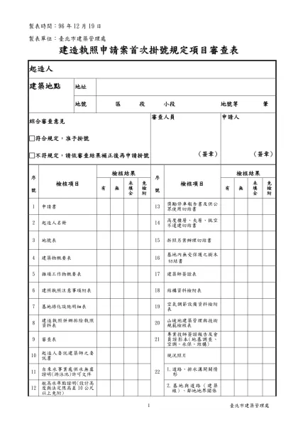 製表時間：96年12月04日-製表單位：臺北市建築管理處