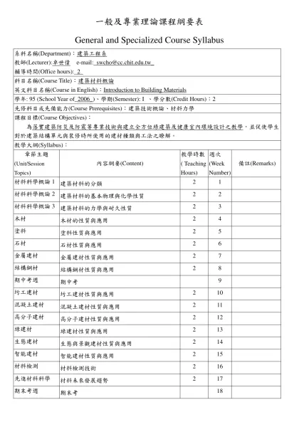 一般及專業理論課程綱要表-General and Specialized Course Syllabus系科名稱(Department)：建築工程系 教師(Lecturer):卓世偉 e-mail:_