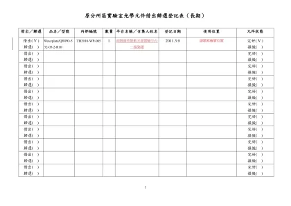 光學元件借出登記表-原分所區實驗室光學元件借出歸還登記表（長期）