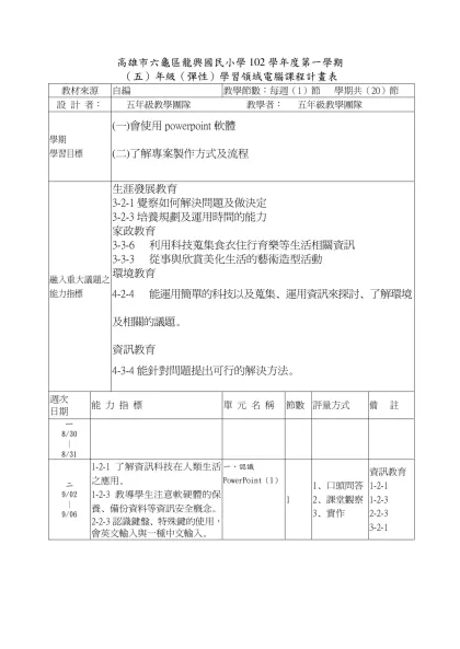 紅毛港國民小學97學年度第一學期（五）年級（彈性）學習領域-高雄市六龜區龍興國民小學102學年度第一學期