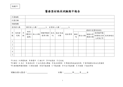 醫療器材臨床試驗期中報告範本-計畫編號計畫名稱試驗機構