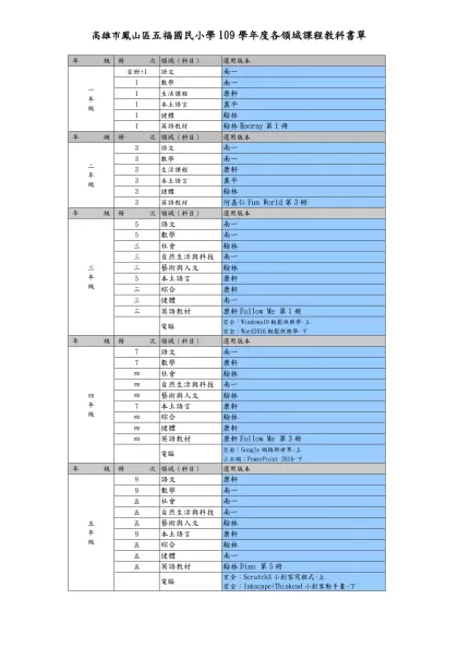 高雄市鳳山區五福國民小學109學年度各領域課程教科書單