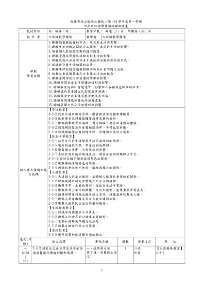高雄市()國民小學99學年度第二學期(三)年級-高雄市岡山區岡山國民小學101學年度第一學期