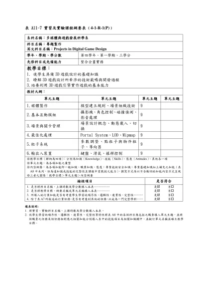 表 A10-1 一般及專業理論課程綱要表 (1-1-R-1)-表 A11-7 實習及實驗課程綱要表 ( 4-1-R-1(P) )