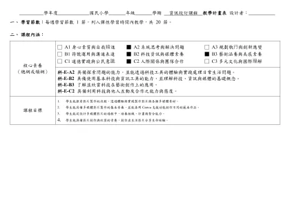 資訊教學計畫-學年度 國民小學 年級 學期 資訊校訂課程 教學計畫表 設計者：