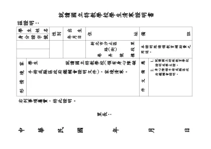 學生清寒證明書-就讀國立特教學校學生清寒證明書