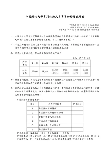 中國科技大學創新教學獎勵要點修訂對照表-中國科技大學專門技術人員專業加給實施要點