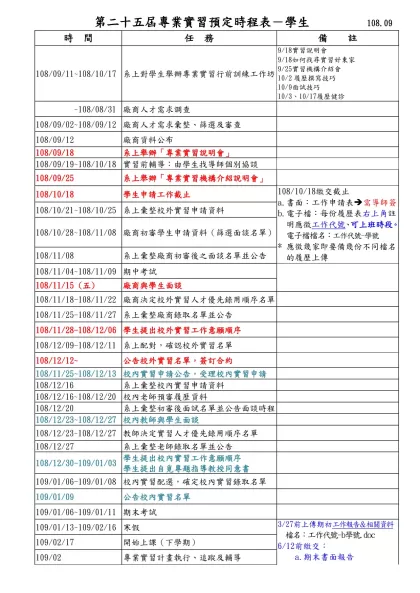 專業實習時程表-第二十五屆專業實習預定時程表－學生 108.09