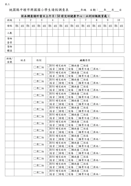 桃園縣中壢市興國國小學生請假調查表 年級 日期： 年 月 日