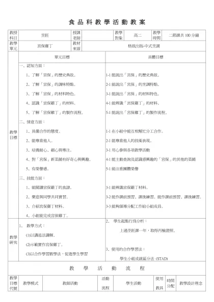 食 品 科 教 學 活 動 教 案