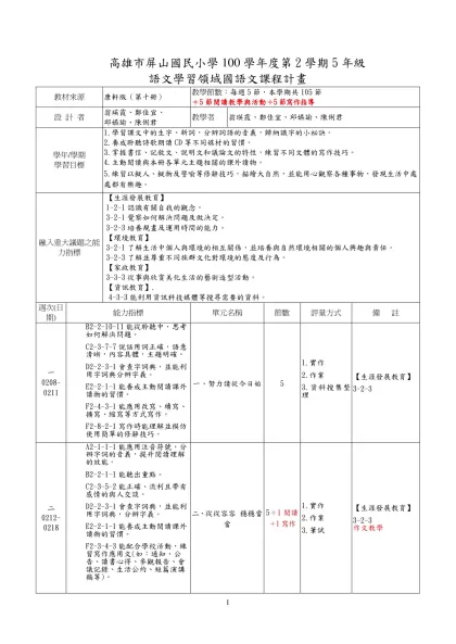 高雄市()國民小學99學年度第二學期(三)年級-高雄市屏山國民小學100學年度第2學期5年級