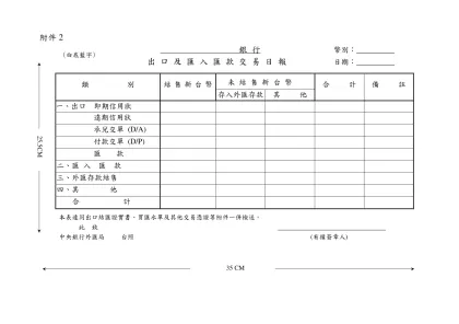 銀行遠期外匯日報表-附件2- 銀 行 幣別： 出 口 及 匯 入 匯 款 交 易 日 報 日期：