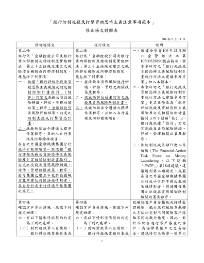 「銀行防制洗錢及打擊資助恐怖主義注意事項範本」
