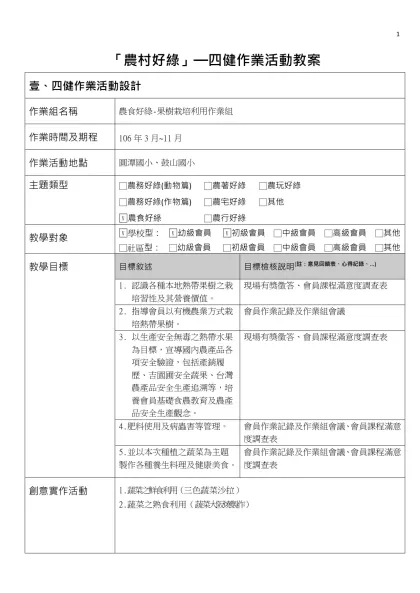 「農村好綠」─四健作業活動教案-壹、四健作業活動設計作業組名稱