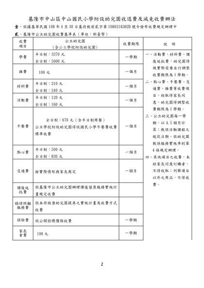 基隆市教保服務機構收退費辦法-基隆市中山區中山國民小學附設幼兒園收退費及減免收費辦法