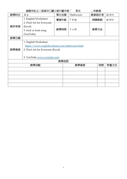 「性別平等教育議題融入教學課程」教案設計-基隆市私立二信高中□國小部(國中部「 英文 」科教案
