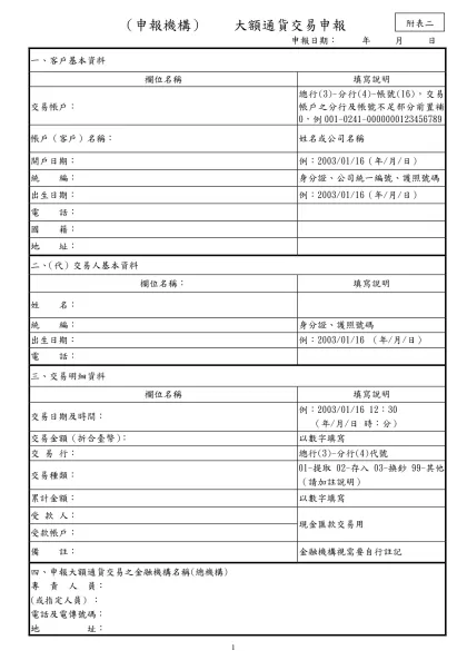 「銀行防制洗錢注意事項」範本-（申報機構） 大額通貨交易申報