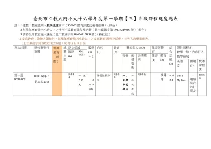 台北市立教大附小九十四學年度第二學期【一】年級課程進度總表-臺北市立教大附小九十六學年度第一學期【三】年級課程進度總表