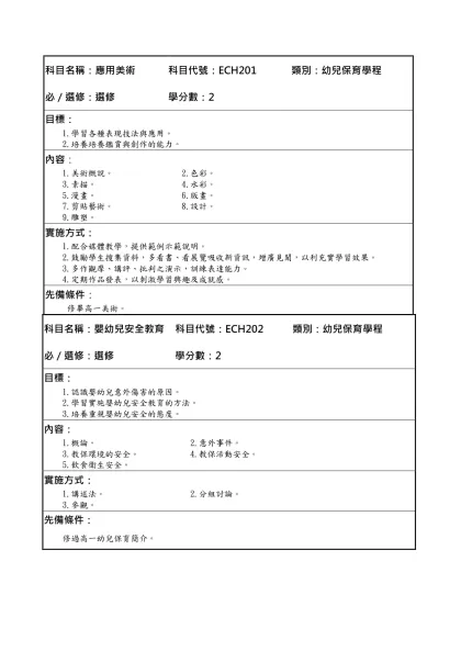 校訂科目科目大要與教學剛綱要撰寫格式-科目名稱：應用美術