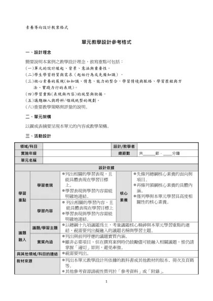 素養導向設計教案格式-單元教學設計參考格式