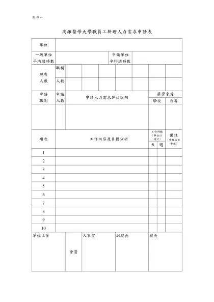 高雄醫學大學職員工新增人力需求申請表
