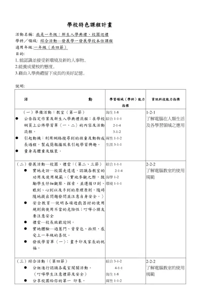 學習活動設計樣版（ISTE）一-學校特色課程計畫