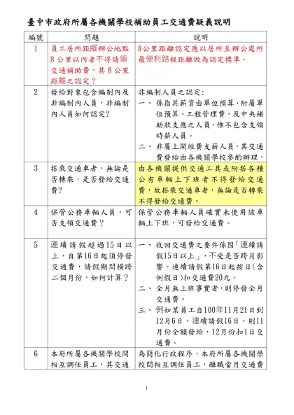 臺中市政府所屬各機關學校補助員工交通費疑義說明