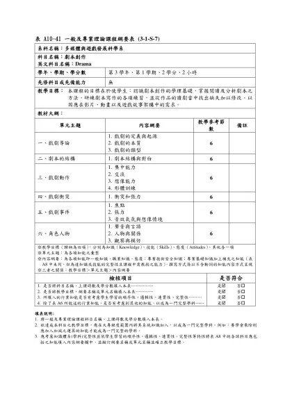 表 A10-41 一般及專業理論課程綱要表 (3-1-S-7)