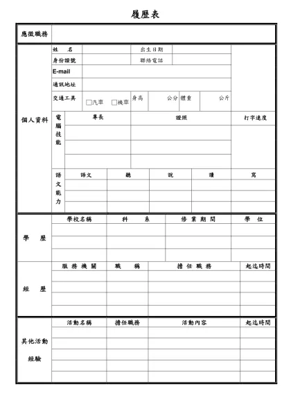 履歷表-應徵職務個人資料姓 名